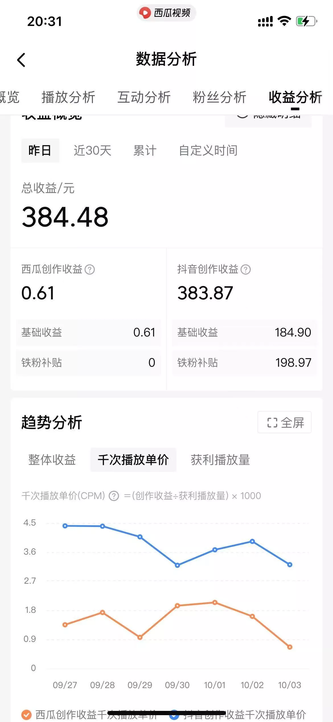 (8617期)抖音半无人直播冷门赛道玩法，直播间流量非常大，单号收益也不低！